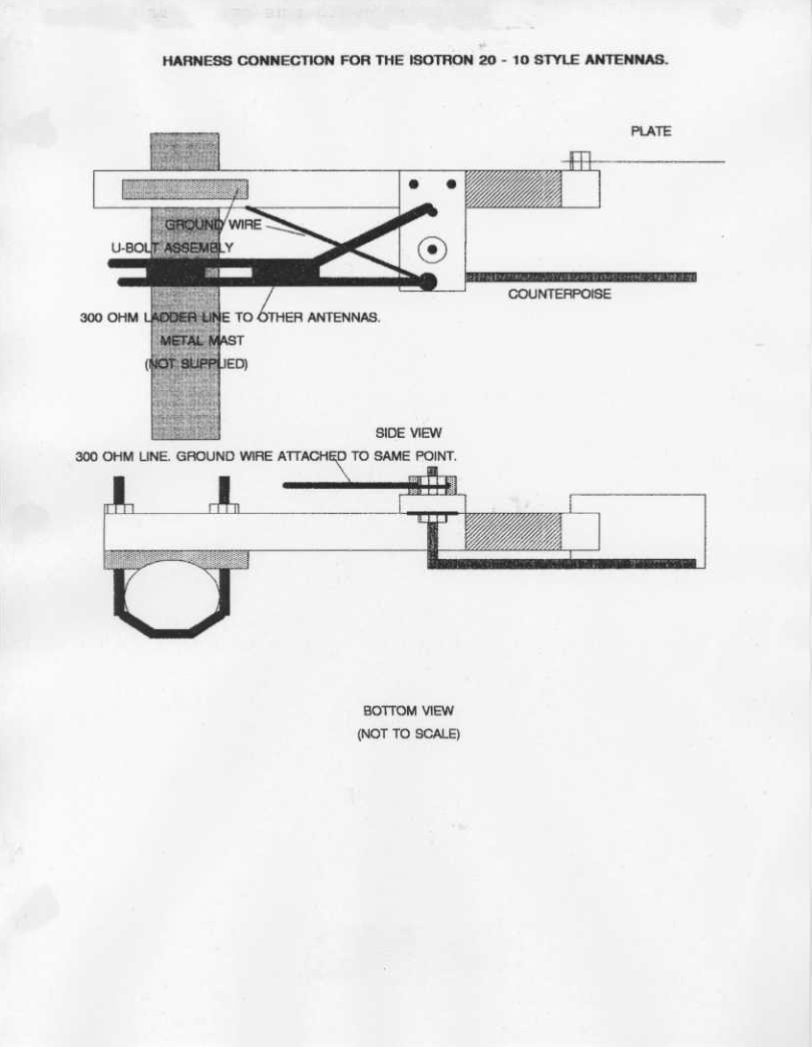  Manuals Isotron Antennas, The HF Equation for Success